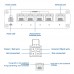 Teltonika Networks TSW100 Industrial 4-Channel POE Switch